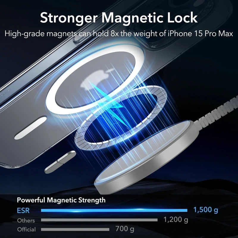 iPhone 15 Pro Max Classic Hybrid Case (HaloLock) - Clear