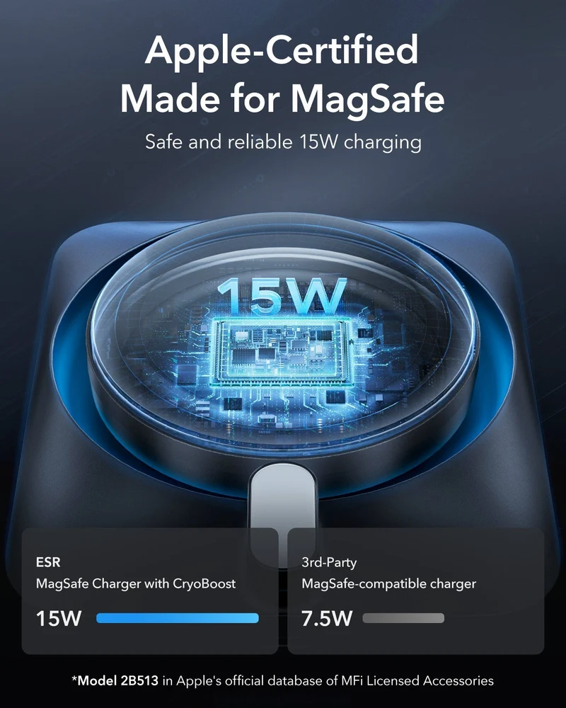15W Car Charger with MagSafe + CryoBoost - Cool Grey