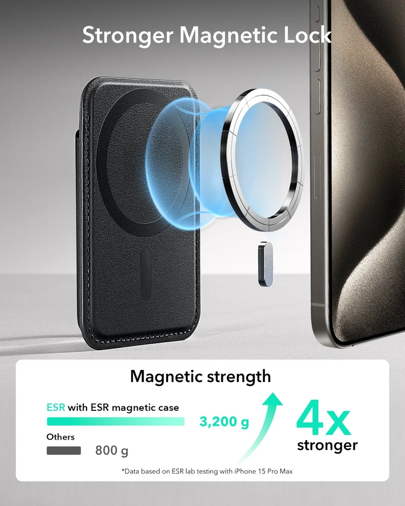 Magnetic Wallet Boost (HaloLock) - Dark Blue