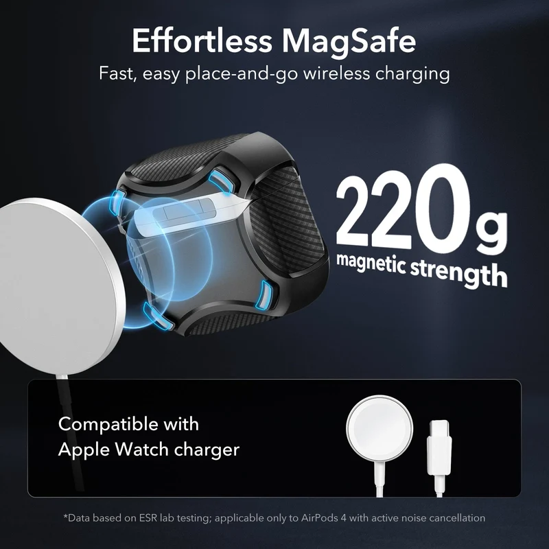 AirPods 4 Cyber Tough Case (HaloLock) - Black