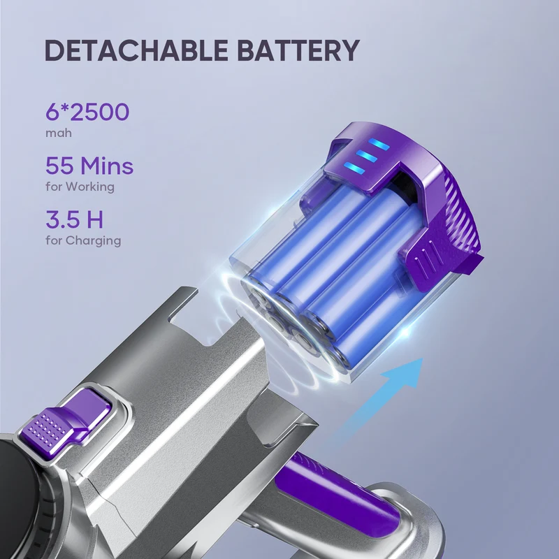 Buture VC10 Cordless Vacuum | Official Refurbished