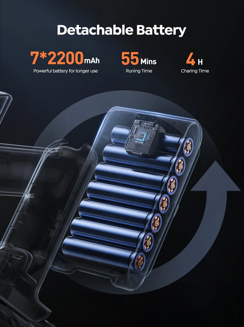Buture JR700 Blue Cordless Vacuum | 550W 45KPA