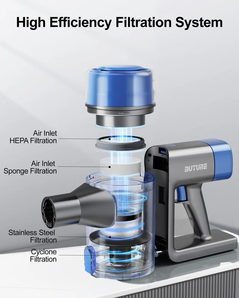 Buture VC50 Blue Vacuum | Official Refurbished