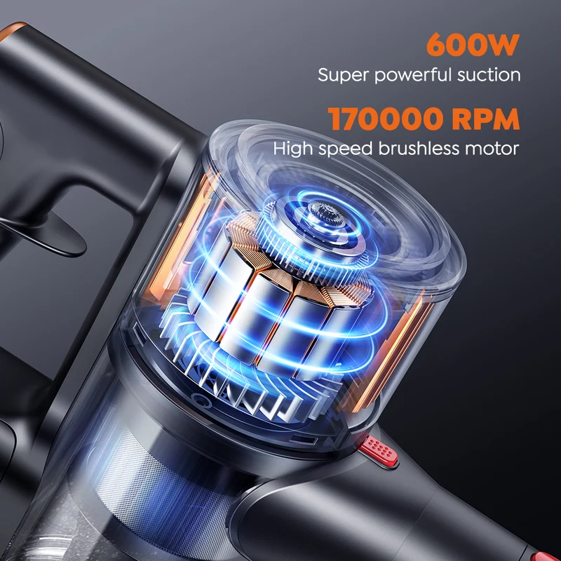 Buture X9 Vacuum Cleaner 600W 50KPA for Wholesale