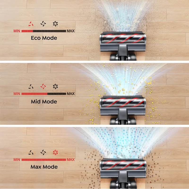 Buture X9 Vacuum Cleaner 600W 50KPA for Wholesale