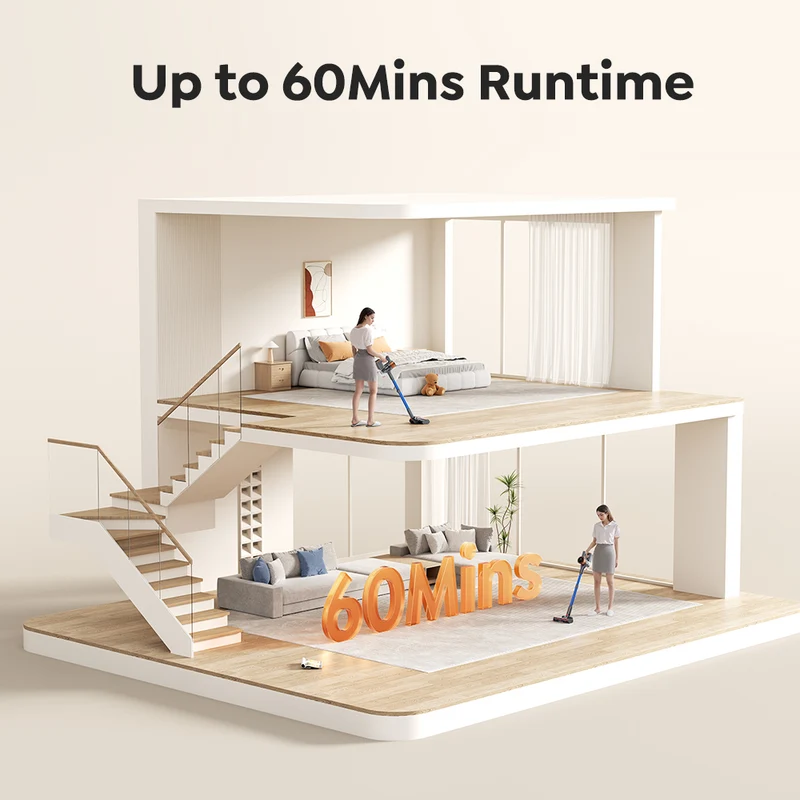 Buture X9 Vacuum Cleaner 600W 50KPA for Wholesale
