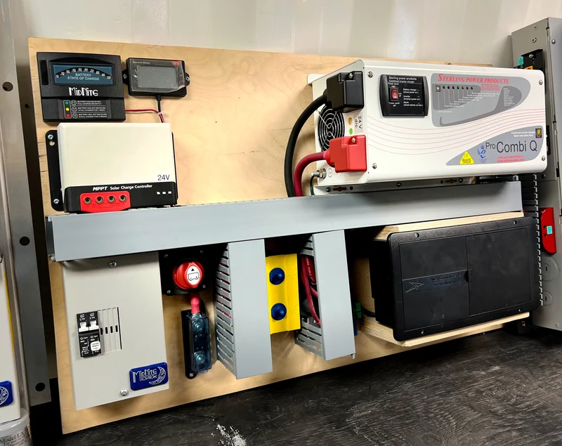 Ready-to-Use Solar Kit | 1600W Sterling Power Inverter-Charger