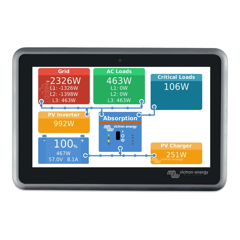 Victron Energy Ekrano GX | BPP900480100
