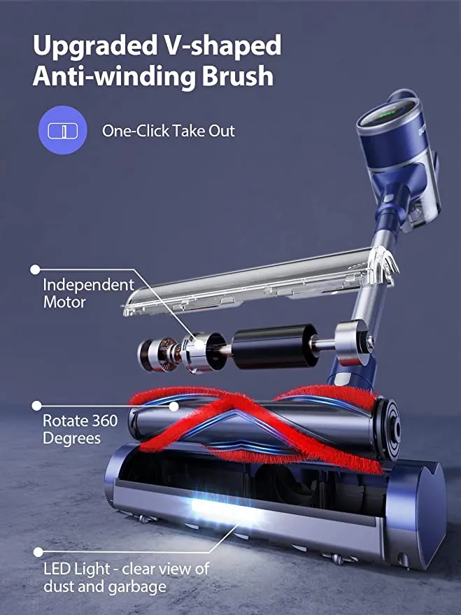 Buture JR600 Cordless Vacuum Cleaner | 400W 33KPA