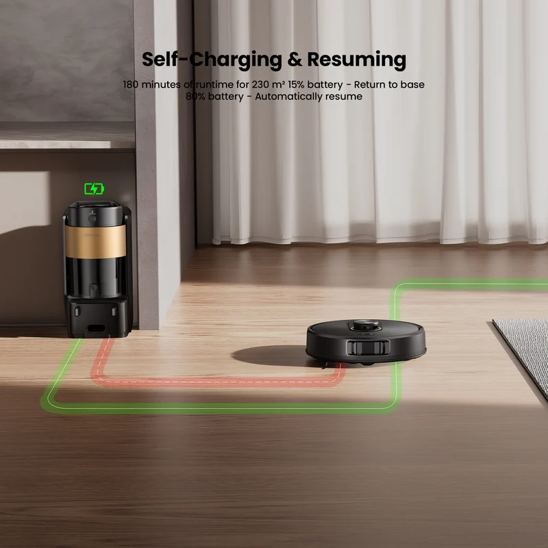 Proscenic Q20 Plus