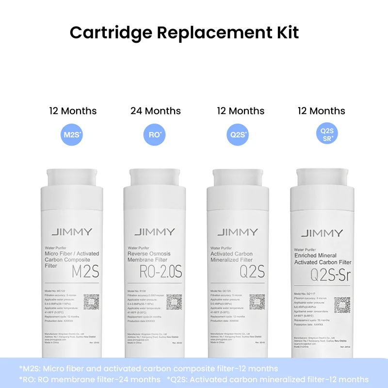 Filter Cartridge for R9/R9 Pro/M9 Pro Countertop RO Water Purifier