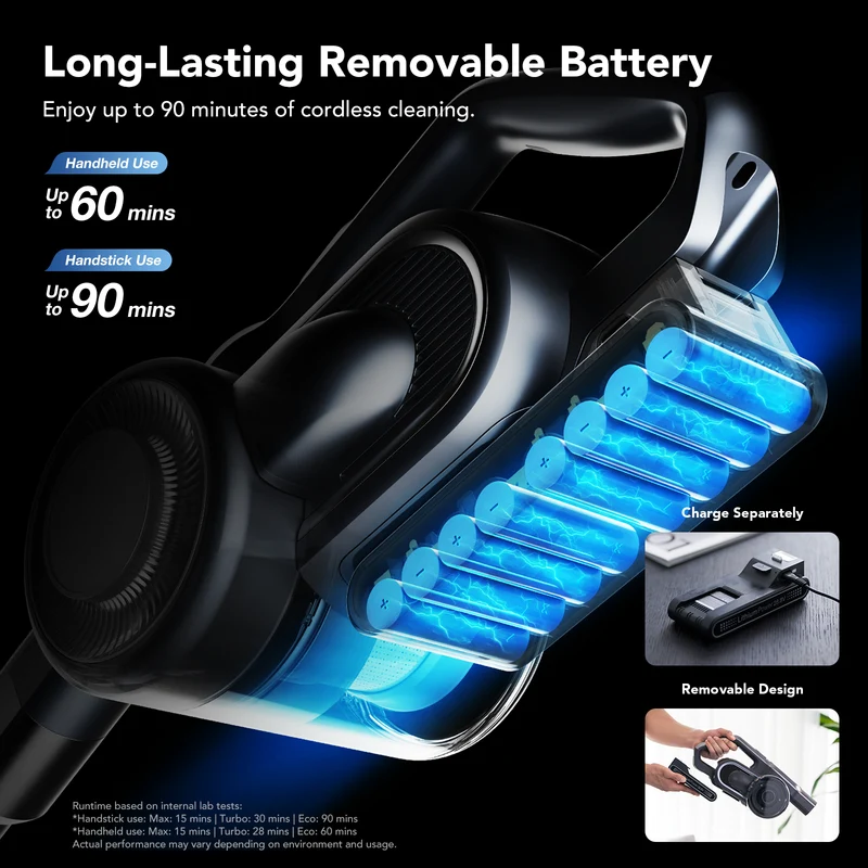 H11 Pro Cordless Stick Vacuum Cleaner