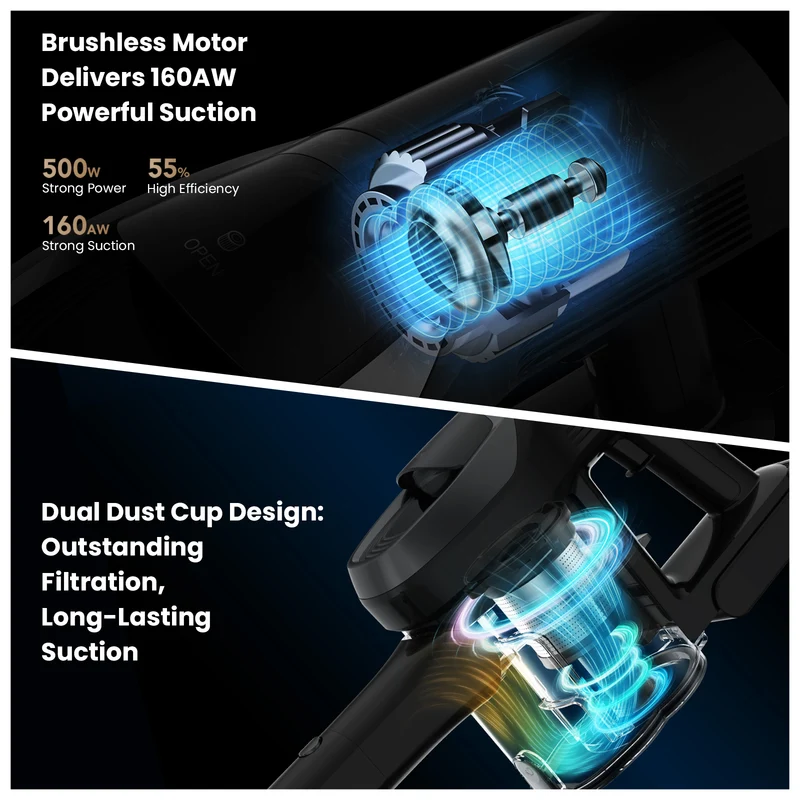 JV9 Pro Aqua Cordless Vacuum Cleaner