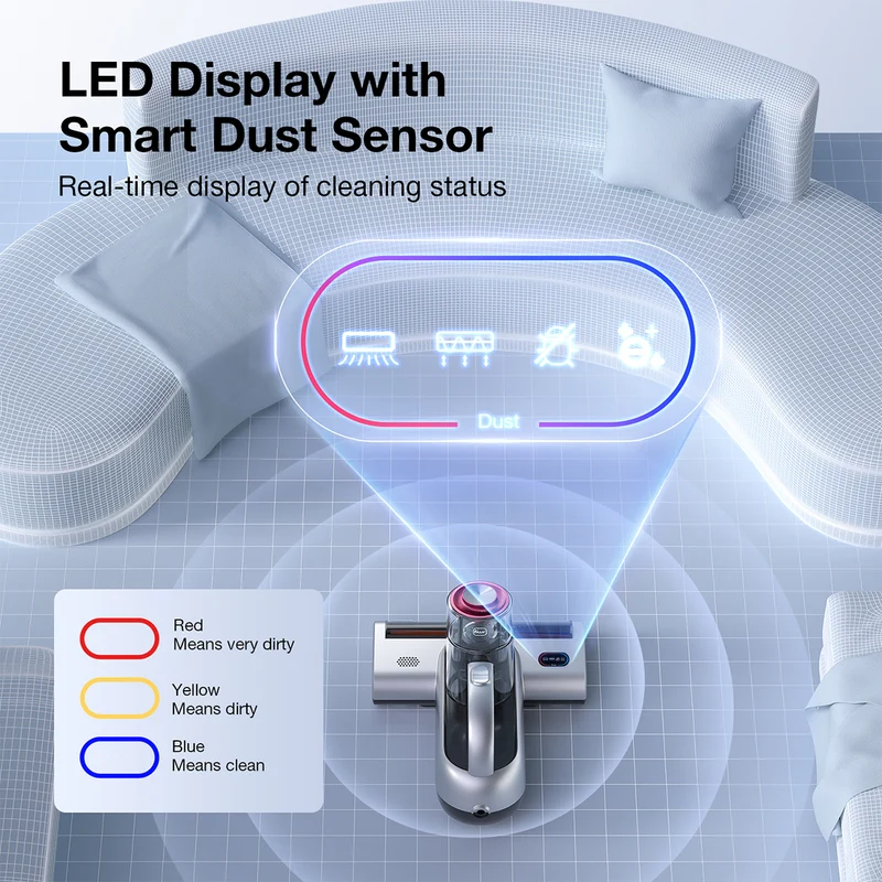 BX6 Pro Bed Vacuum Cleaner