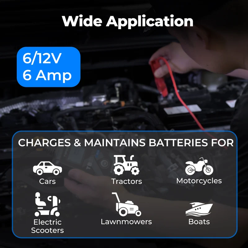 Battery Accessories For The TB6000Pro
