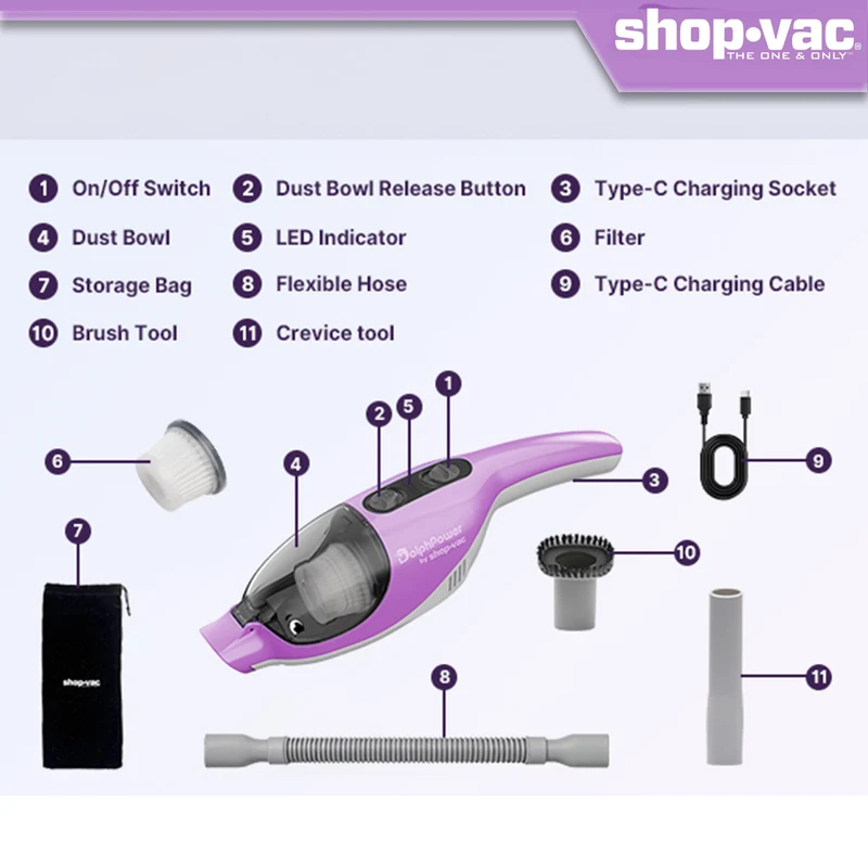 Shop-Vac® DolphPower Cordless Handheld Vacuum - Purple