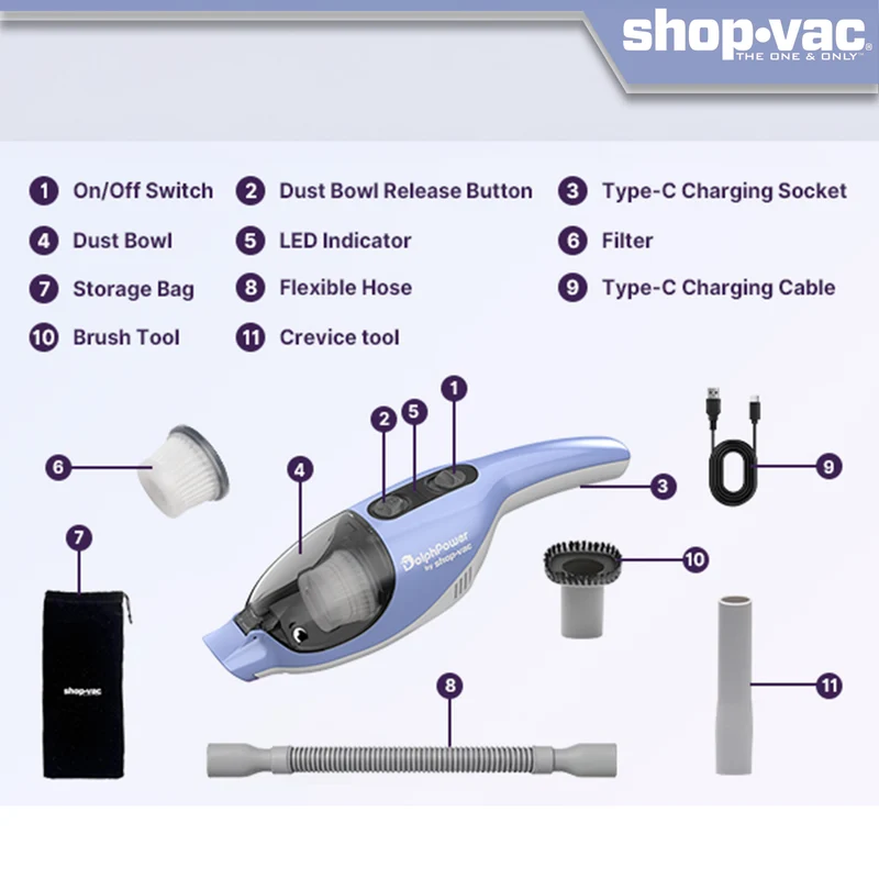 Shop-Vac® DolphPower Cordless Handheld Vacuum - Blue