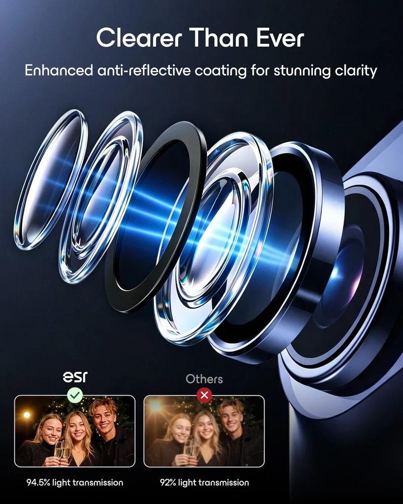 iPhone Duo Armorite® Camera Lens Protector - Dark Blue