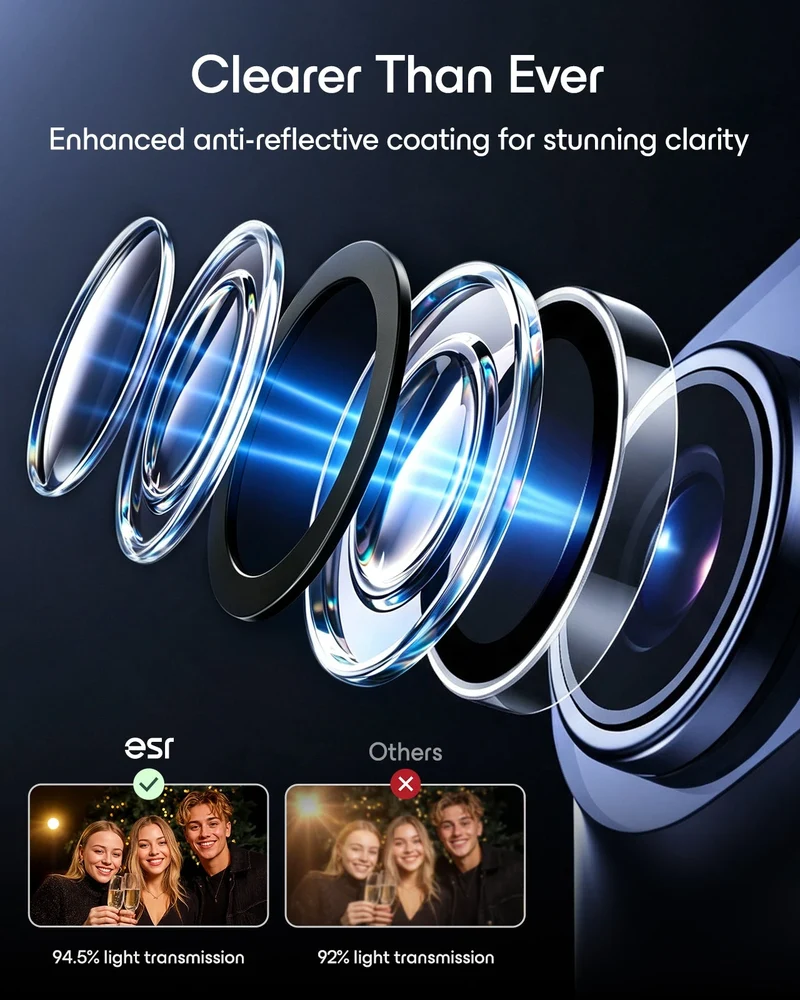 iPhone Duo Armorite® Camera Lens Protector - Clear