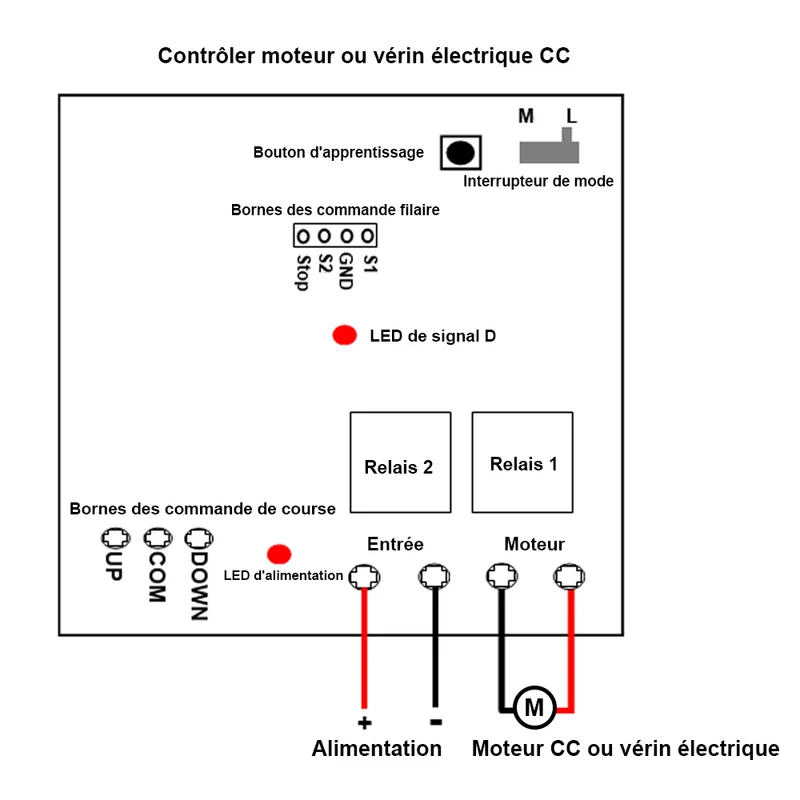 12V 24V vérin électrique 600kg course 150 mm avec télécommande (Modèle: 0020589)