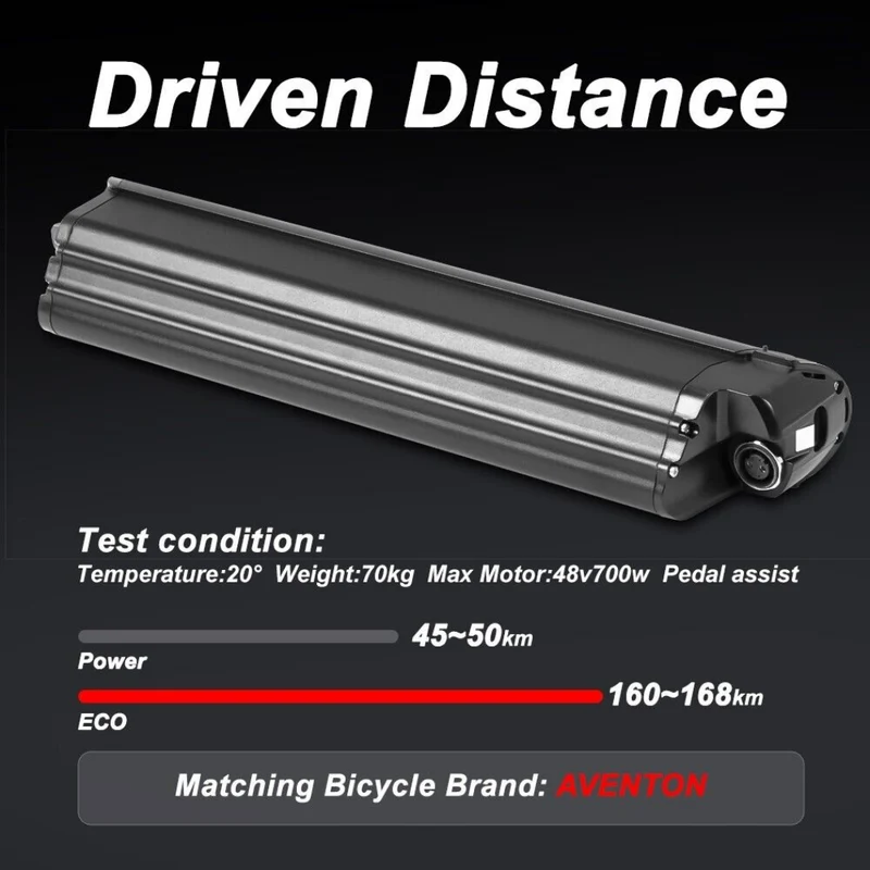 48V 14Ah Battery for Aventon 500.2 500.3 500.3 Step-Through Ebike