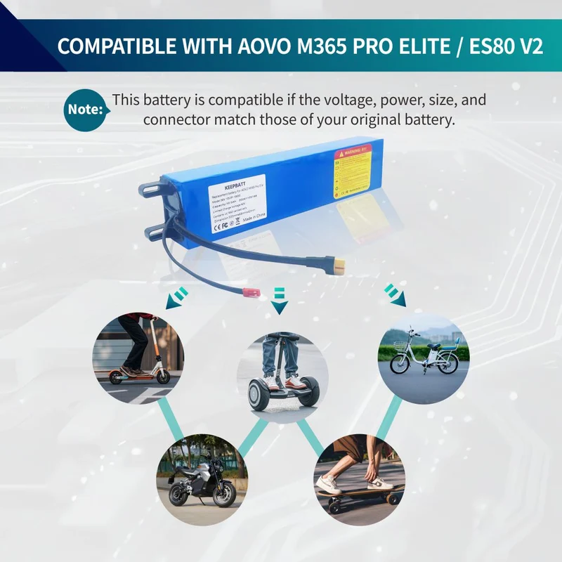 KEEPBATT 36V 10.5Ah Replacement Battery For AOVO M365 Pro Elite ES80 E-Scooter