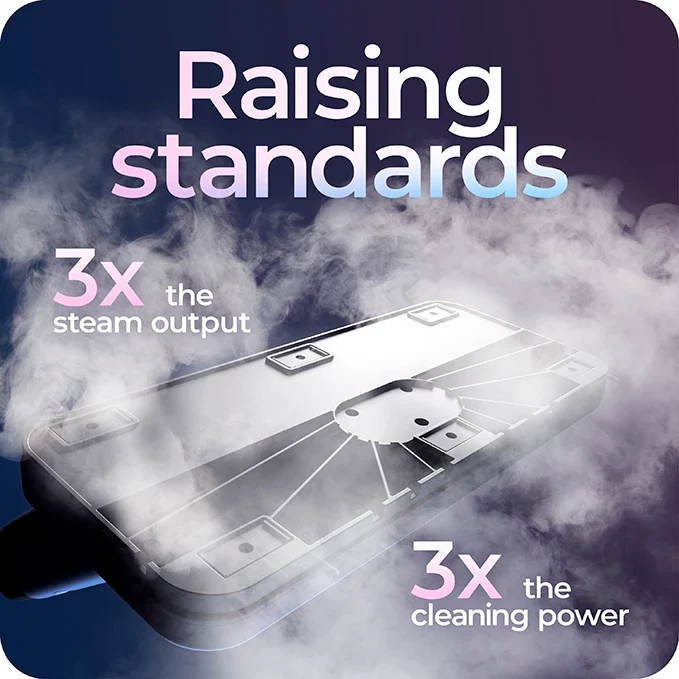 Avalla T-20 High Pressure Steam Mop - Blue