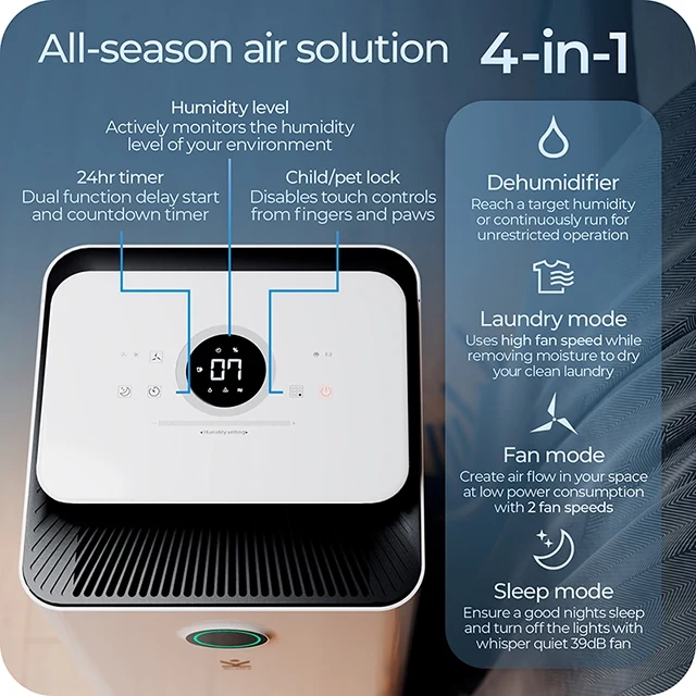 Refurbished Avalla X-125 smart low energy dehumidifier - 12l