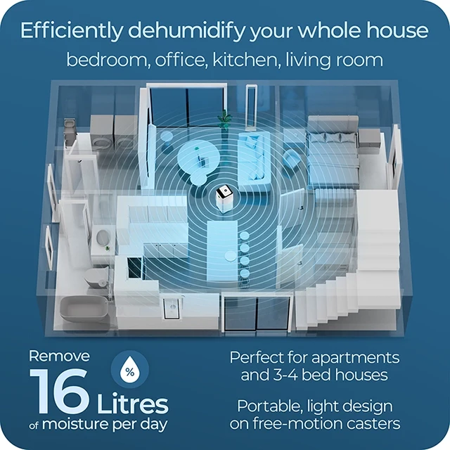 Refurbished Avalla X-150 smart medium eco dehumidifier - 16l