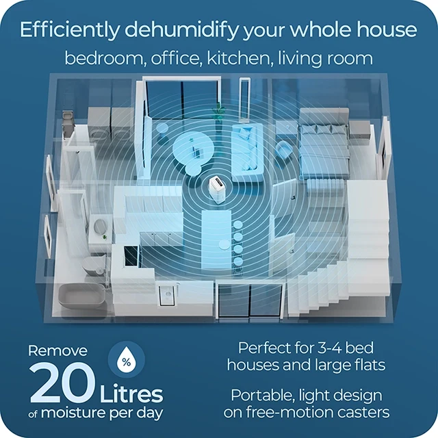Refurbished Avalla X-200 smart large eco dehumidifier - 20l