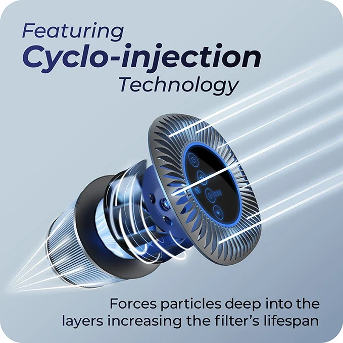 Avalla R-45 air purifier