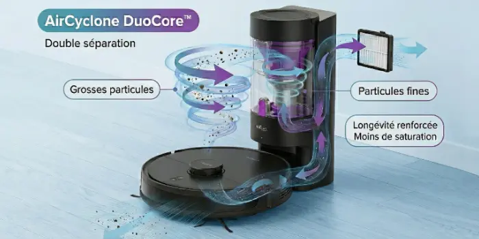 Eziclean Aspirateur robot Airflow Ultra