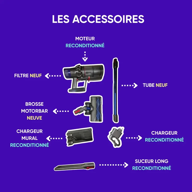 Dyson V10