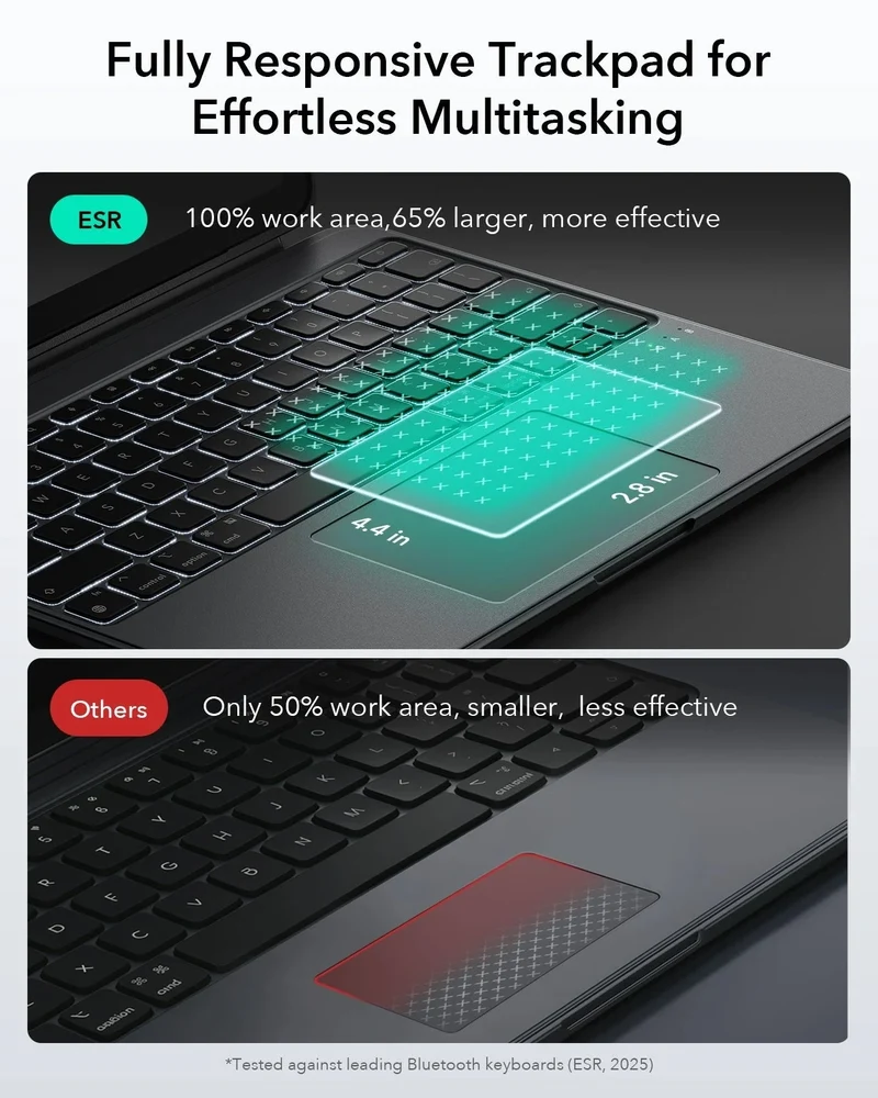 iPad Pro 13" (2025) Bundle Shift Keyboard Case and Armorite Screen Protector - US Layout - Dark Gray