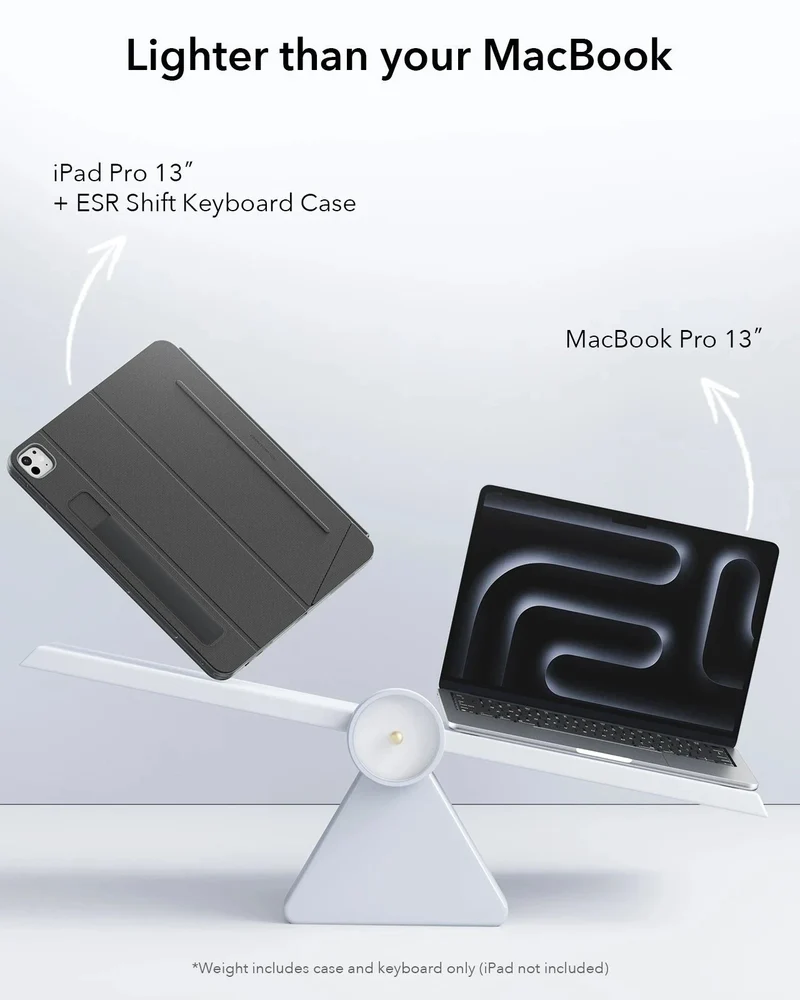 iPad Pro 13" (2025) Bundle Shift Keyboard Case and Armorite Screen Protector - US Layout - Dark Gray