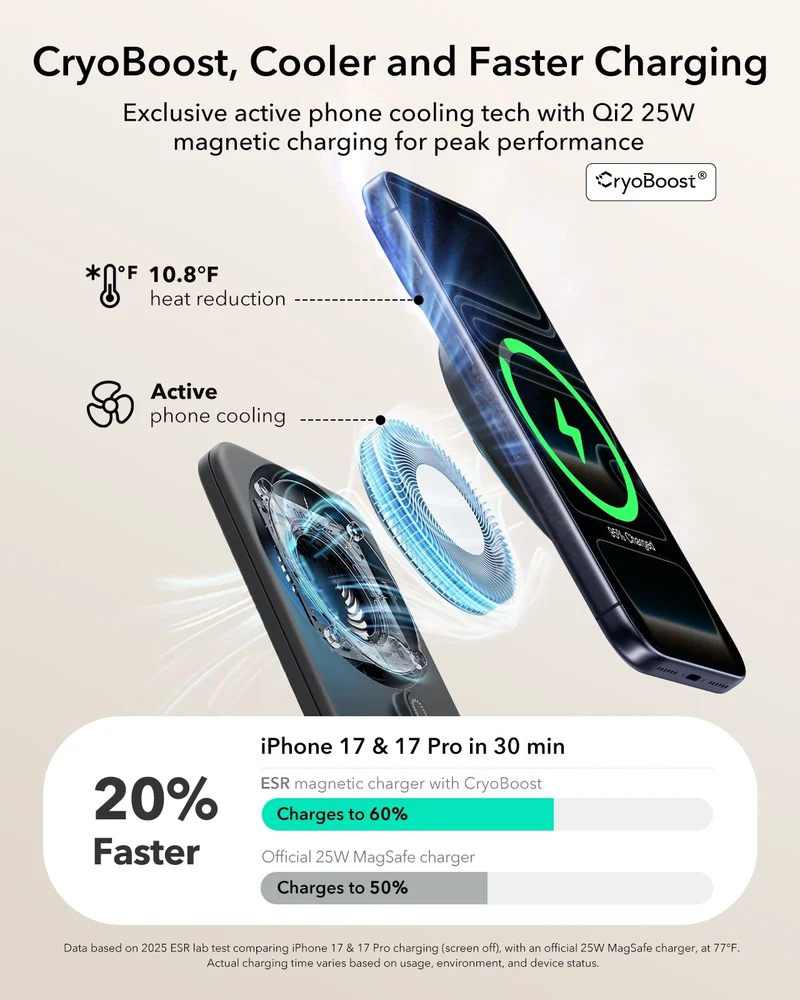 CryoBoost Foldable 3-in-1 Magnetic Charging Station (25W) – JP Plug-Black