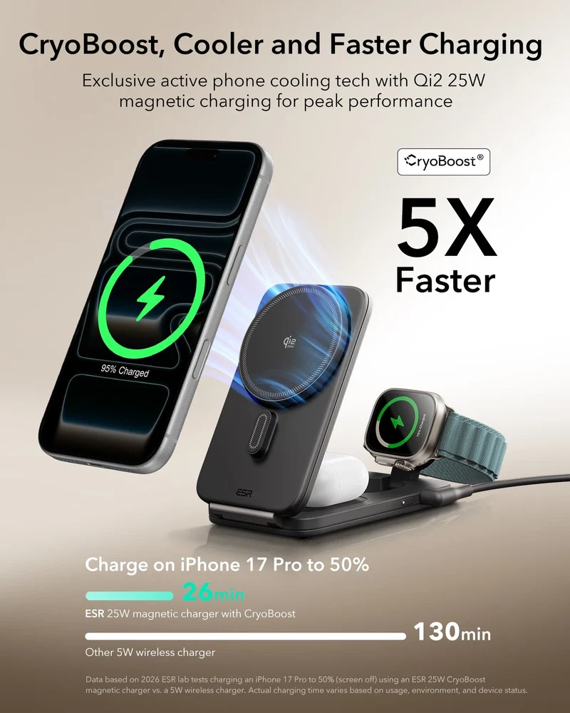 CryoBoost Foldable 3-in-1 Magnetic Charging Station (25W) – JP Plug-Black