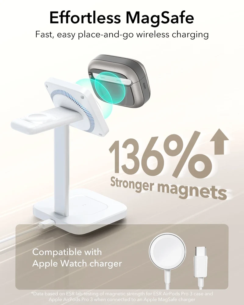 AirPods Pro 3 Pulse FlickLock Magnetic Case - Titanium