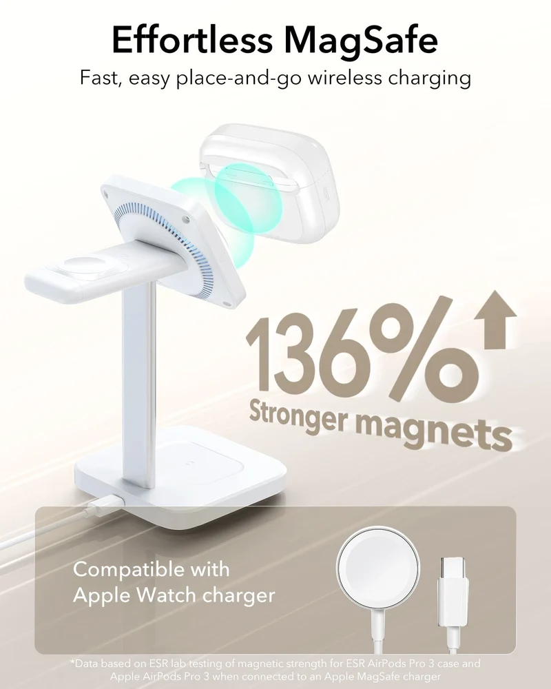 AirPods Pro 3 Pulse FlickLock Magnetic Case - White