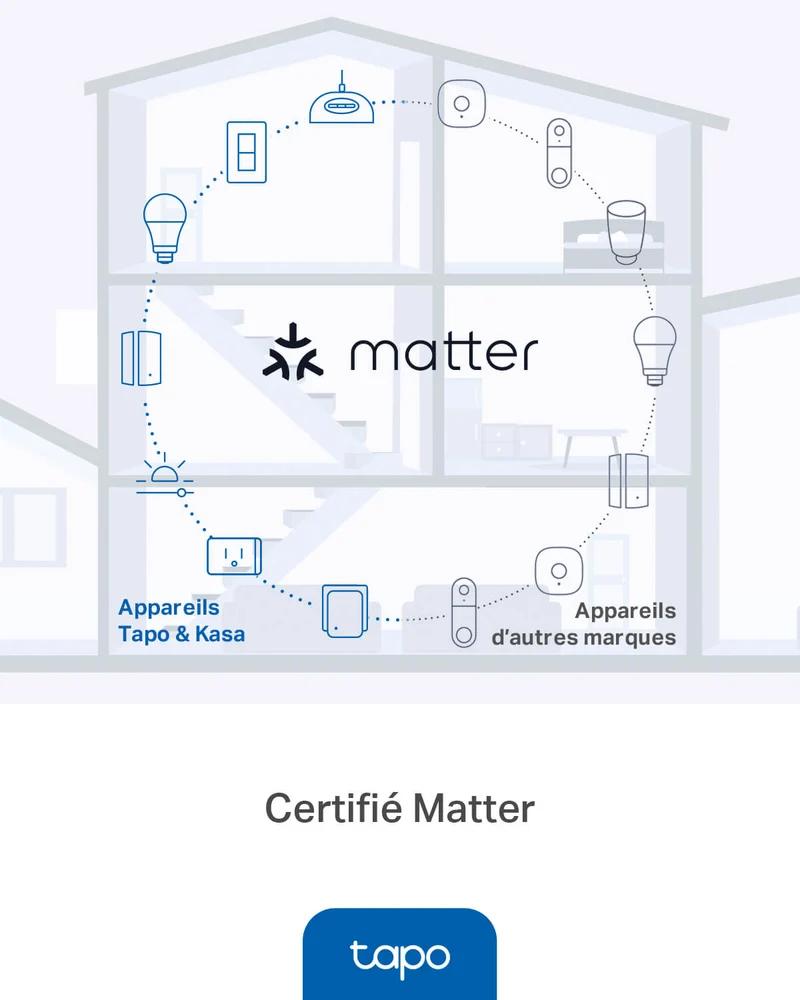Prise Extérieure Connectée IP54 WiFi 16A - Tapo P410M