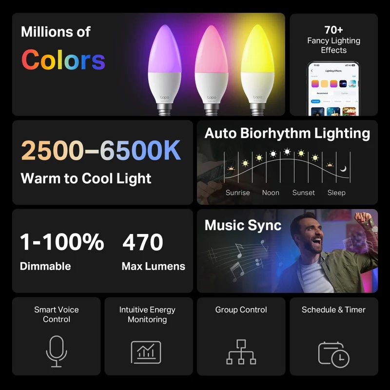Ampoule LED Connecté E14 Multicolore 470 Lumens - Tapo L430C