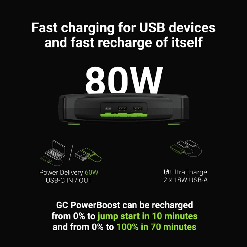 GREEN CELL - Powerbank - Démarreur - 16 000 mAh