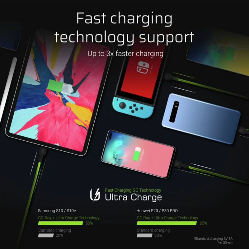 GREEN CELL - Câble de charge et de données - USB-A (mâle) - USB-C (mâle) - Ensemble - 3 pièces - 1,2 m