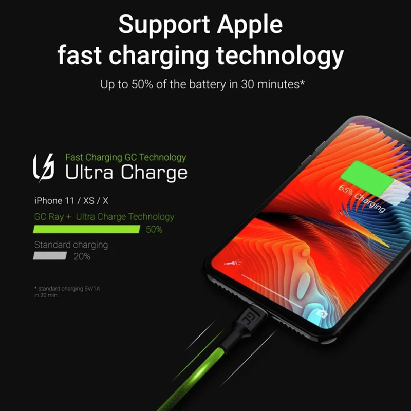 GREEN CELL - Câble de charge et de données - USB-A (mâle) - Lightning (mâle) - Ensemble - 3 pièces - 1,2 m