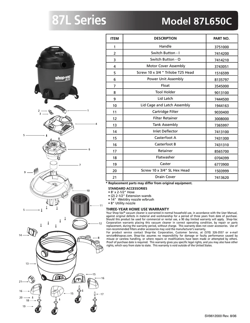 Shop-Vac Parts List for 87L650C Models (20 Gallon* Red / Black Vac)