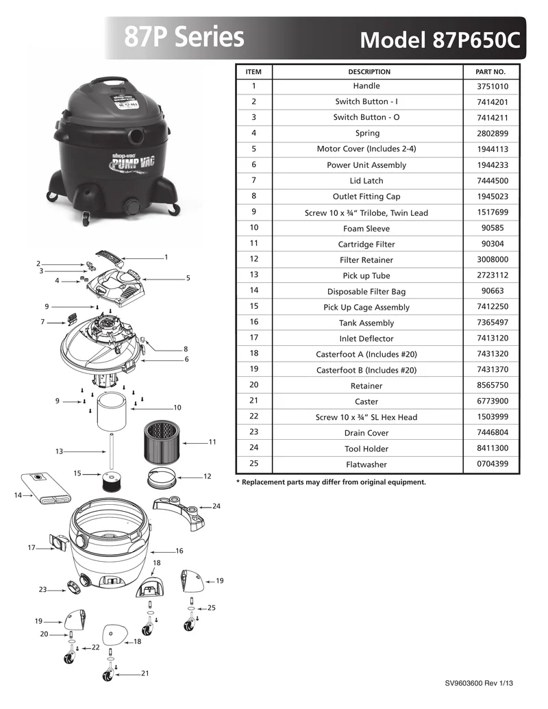 Shop-Vac Parts List for 87P650C Models (16 Gallon* Black / Red Pump Vac)