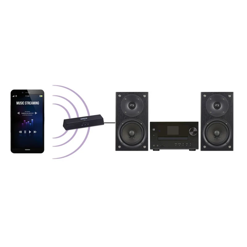 MARMITEK - Récepteur/émetteur audio BoomBoom 100 - BoomBoom
