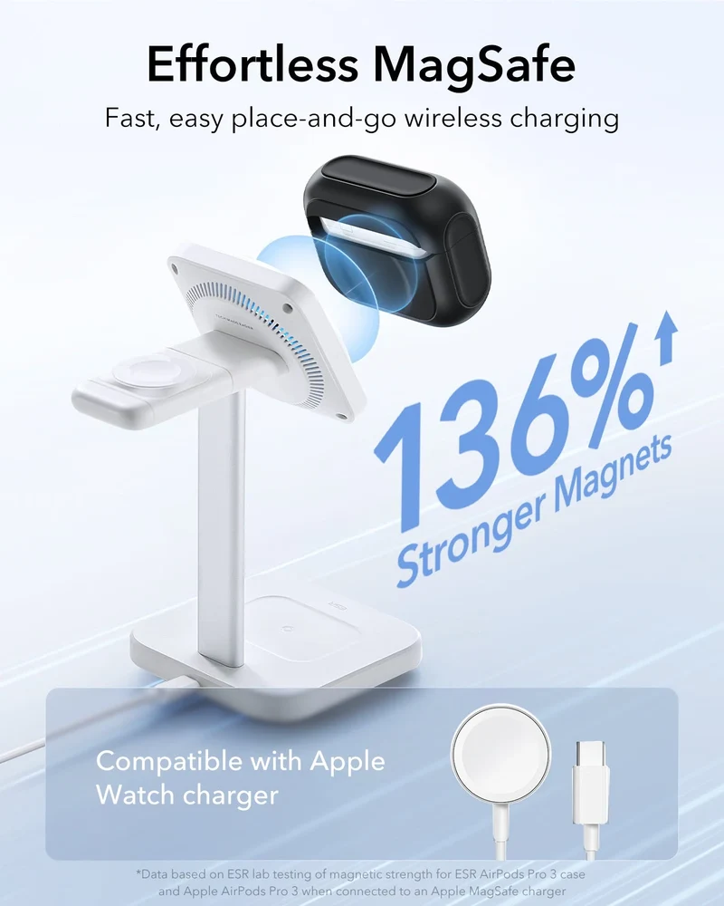 15W CryoBoost Car Charger and AirPods Pro 3 Orbit Case Bundle-Black
