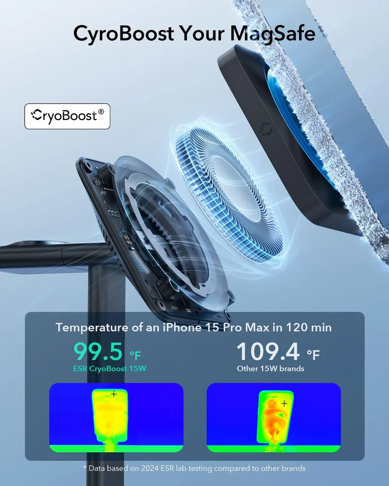 15W 3-in-1 Wireless Charging Station with CryoBoost (HaloLock) & Car Charger (Air Vent) Bundle - Black - US Plug