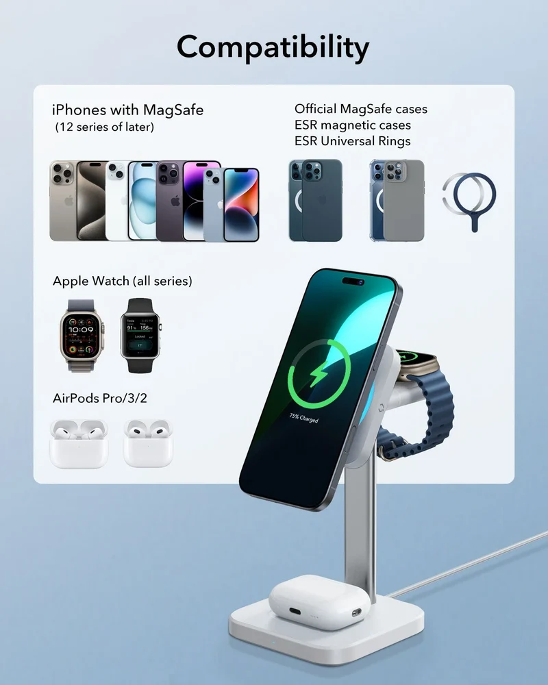 15W 3-in-1 Wireless Charging Station with CryoBoost (HaloLock) - White - US Plug